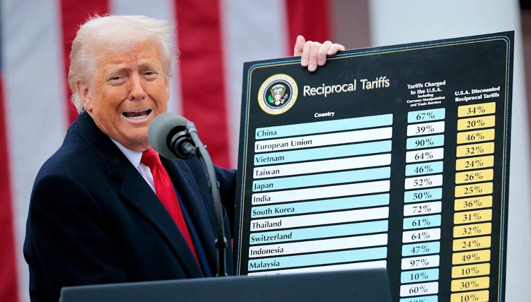Trump threatens 10% tariff on Nigeria over BRICS alignment