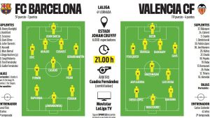 Barca